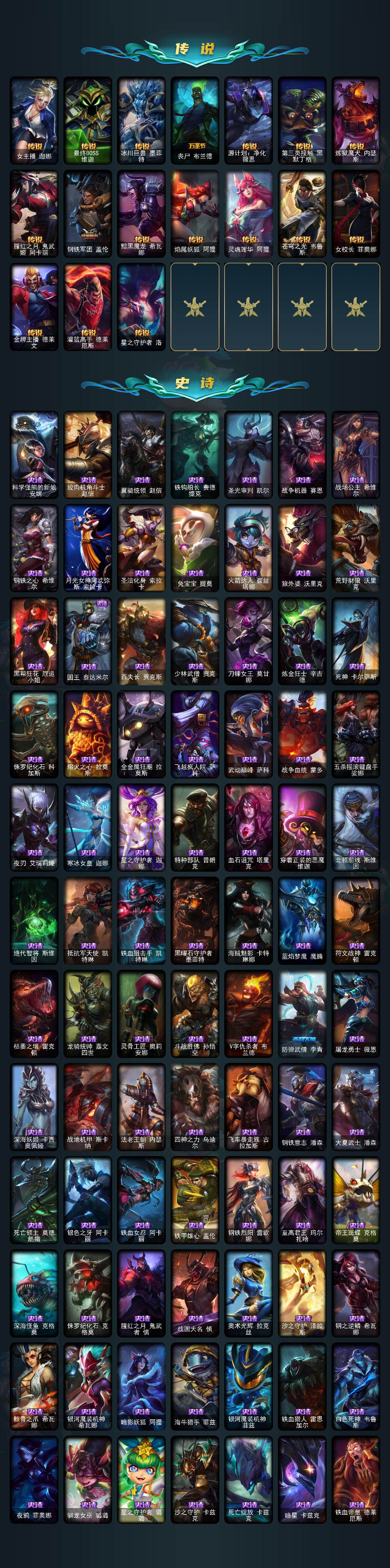 LOLCMW410051英雄联盟账号详情图3