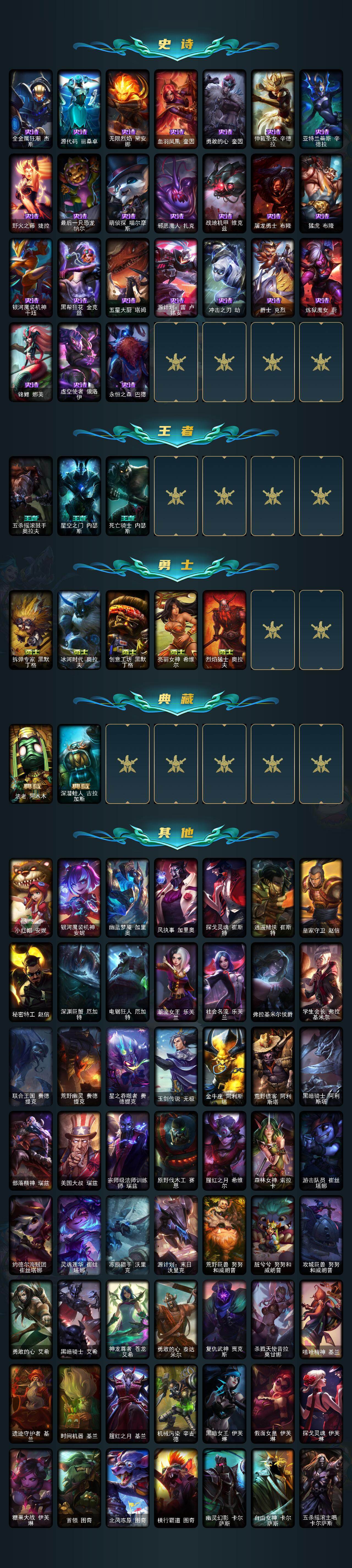 LOLCMW410051英雄联盟账号详情图4