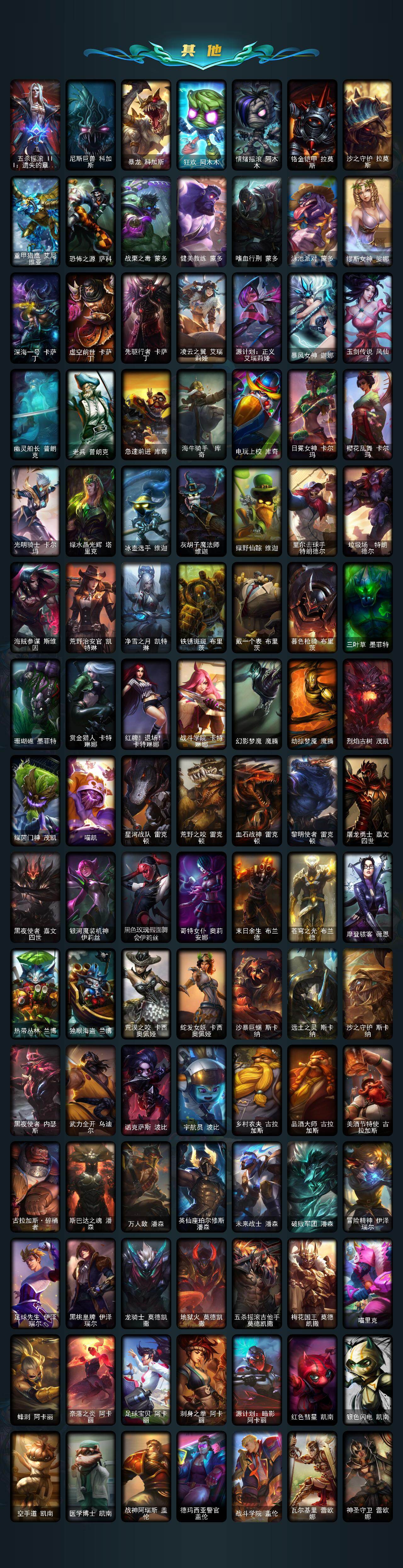 LOLCMW410051英雄联盟账号详情图5