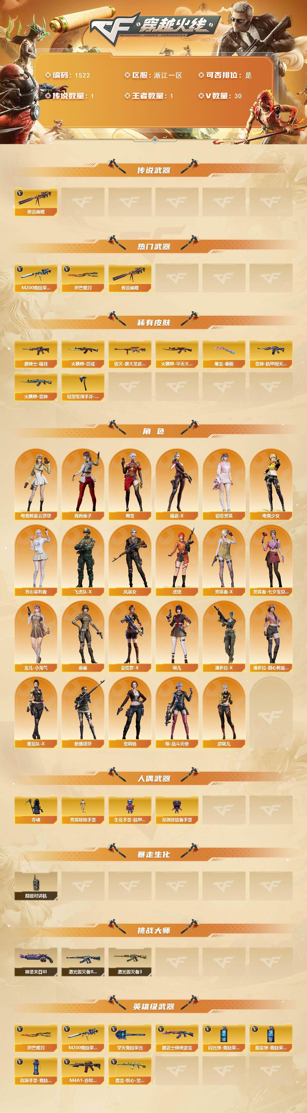 CFCMW421535穿越火线账号详情图2