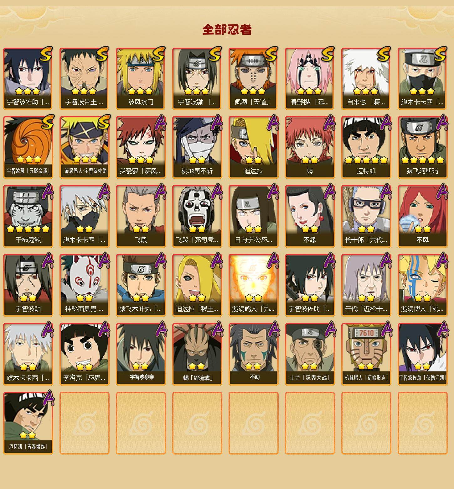 HYLFY45535火影忍者账号详情图2