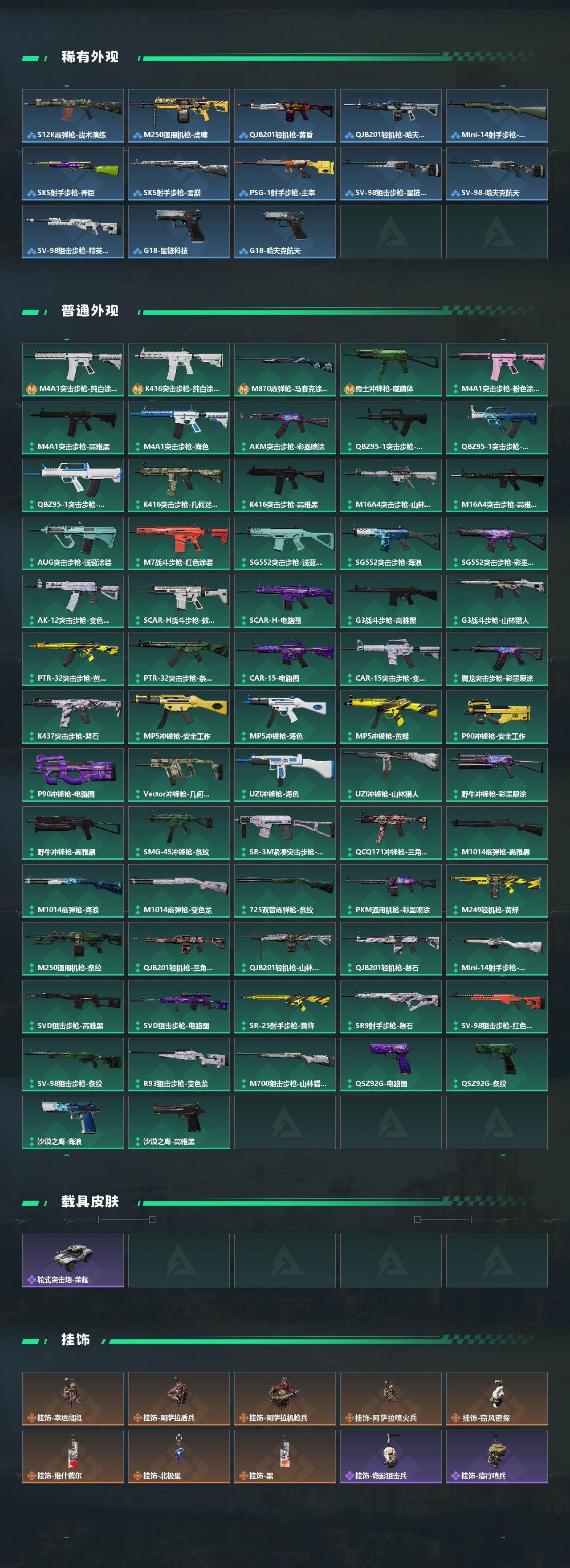 SJZEY422960三角洲行动账号详情图3