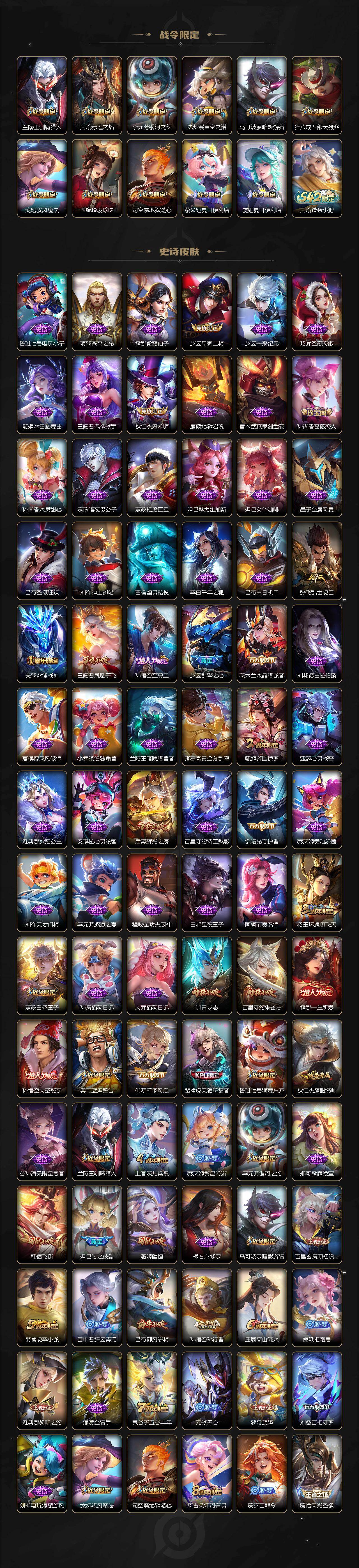 WZCMW495879王者荣耀账号详情图4