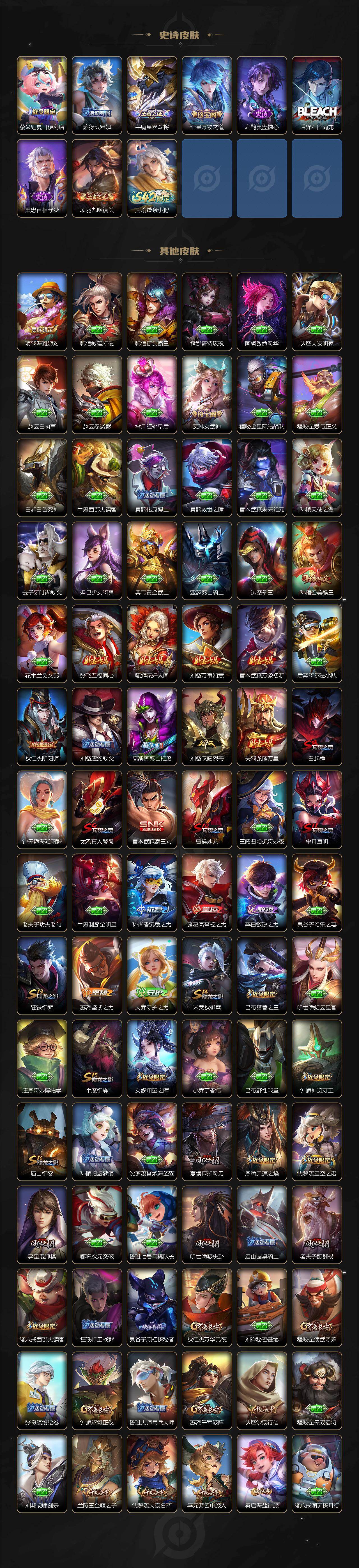 WZCMW495879王者荣耀账号详情图5