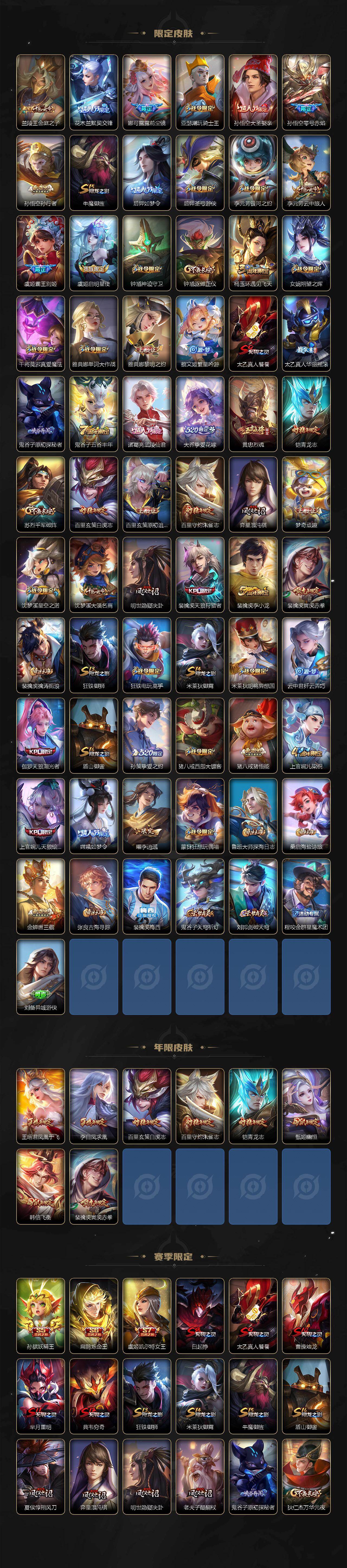 WZCMW495967王者荣耀账号详情图3