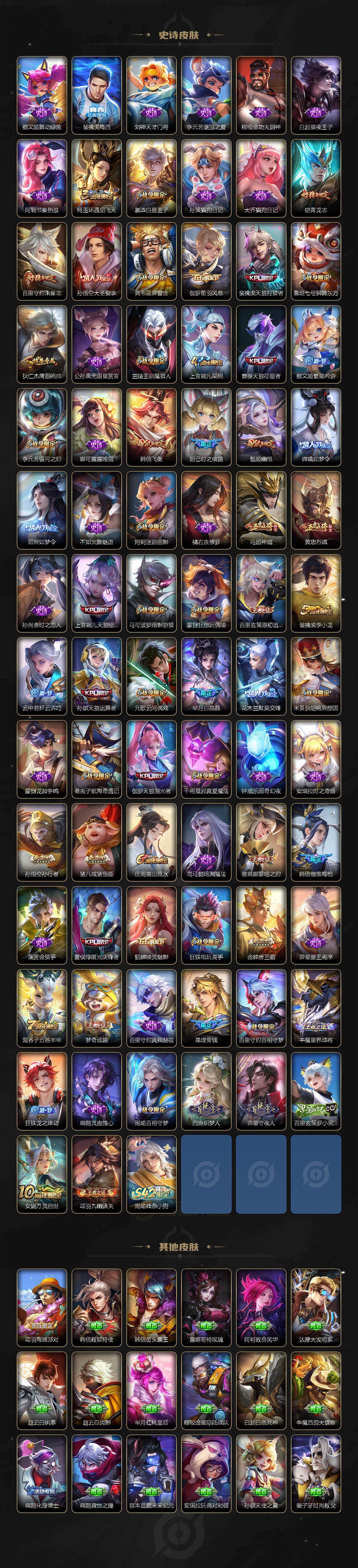 WZCMW495967王者荣耀账号详情图5