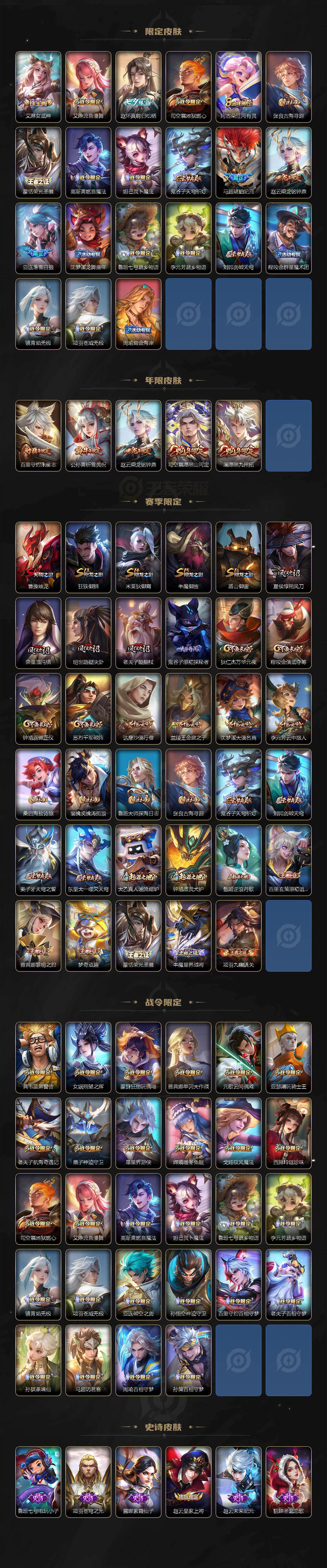 WZLFY485226王者荣耀账号详情图3