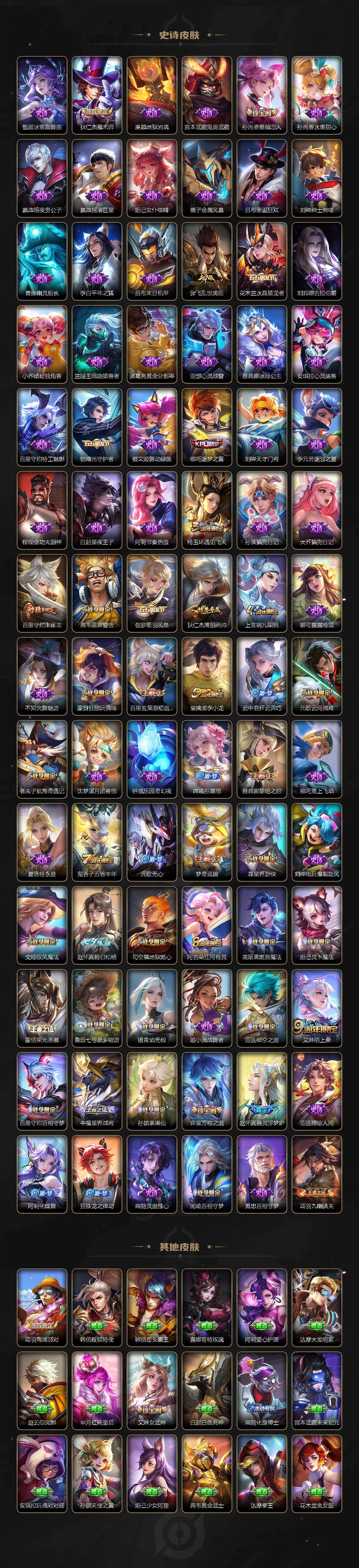 WZLFY485226王者荣耀账号详情图4