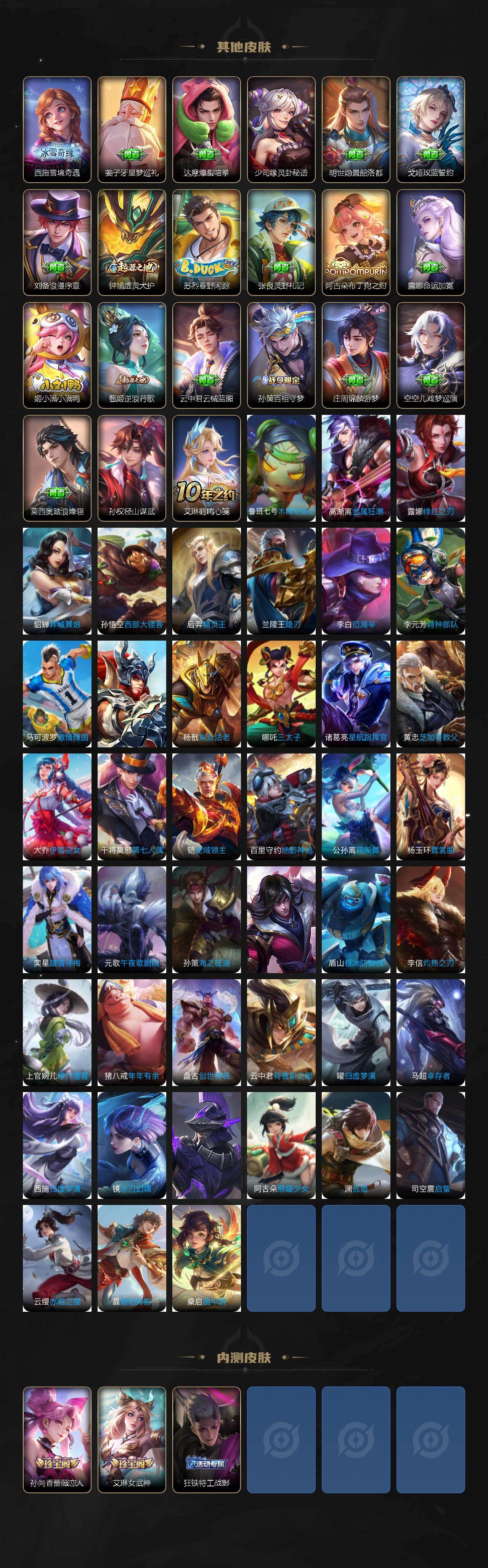 WZLFY485226王者荣耀账号详情图6