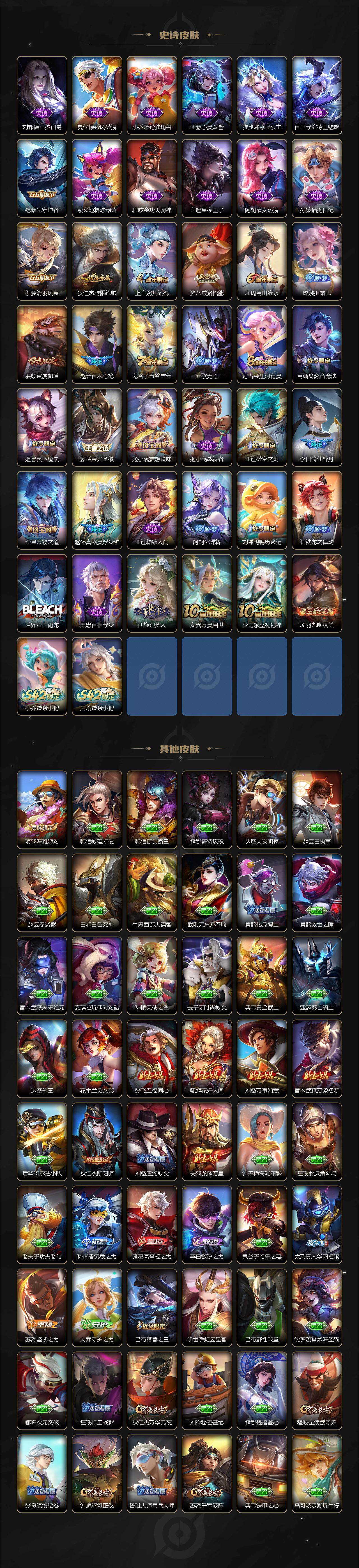 WZKG485236王者荣耀账号详情图3