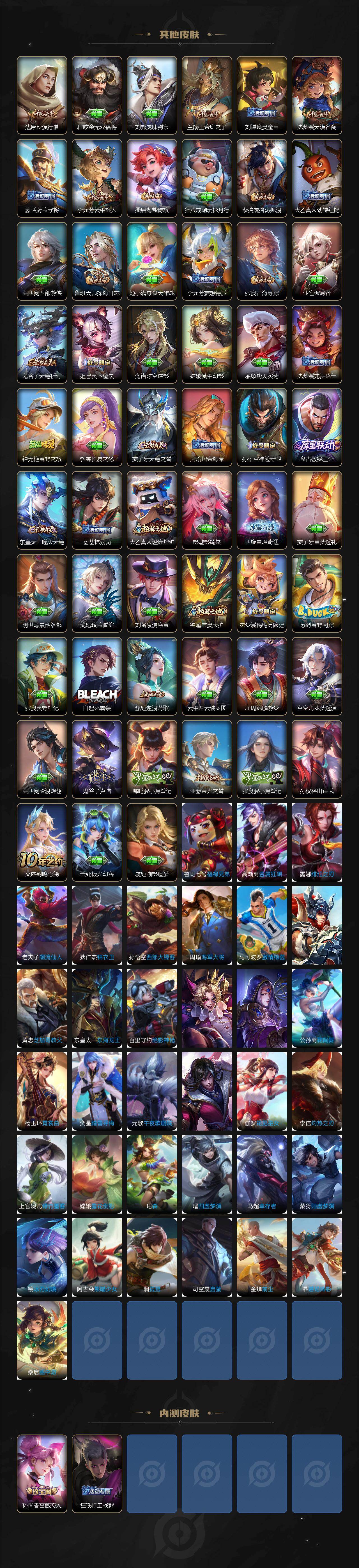 WZKG485236王者荣耀账号详情图4