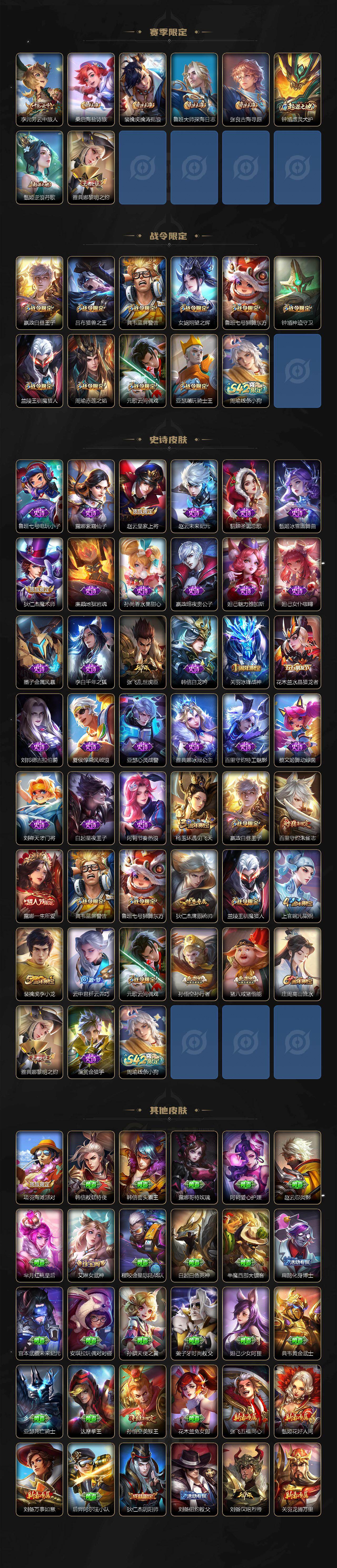 WZLFY485238王者荣耀账号详情图3