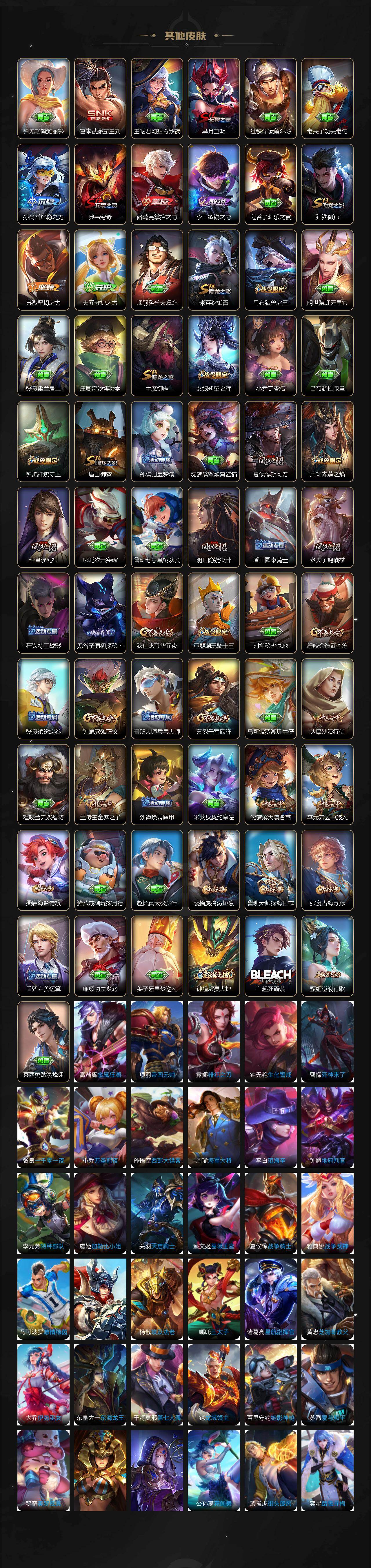 WZLFY485238王者荣耀账号详情图4