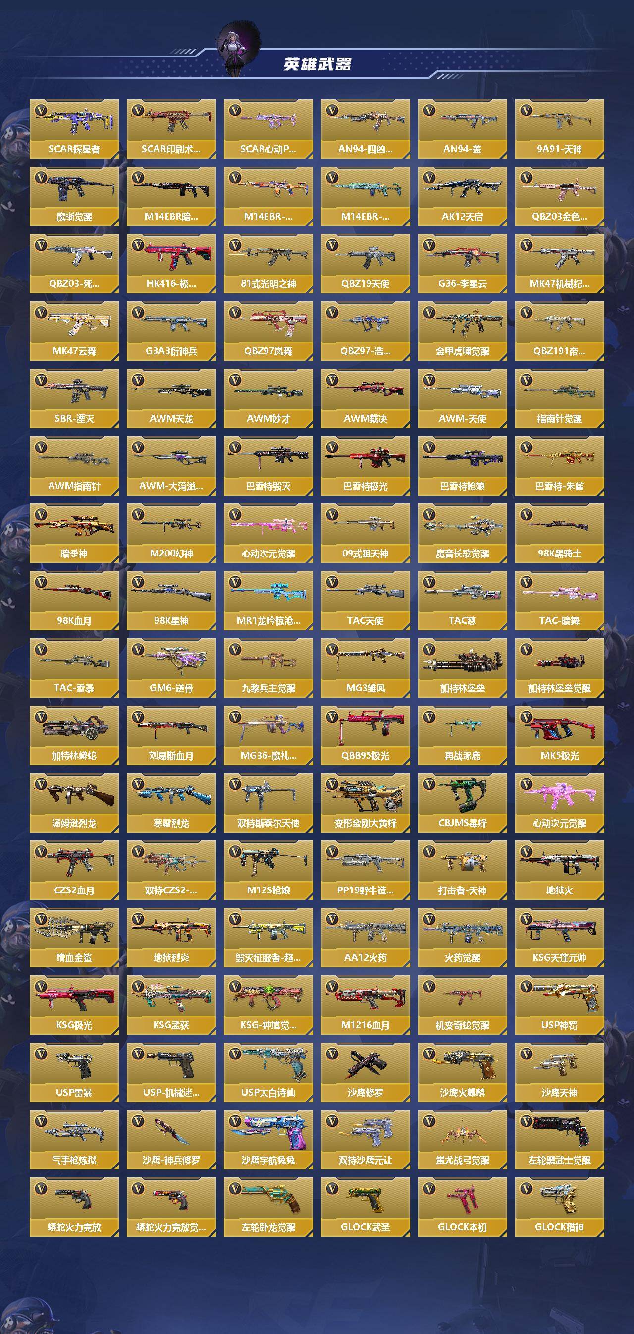 CFMEY46877枪战王者账号详情图3