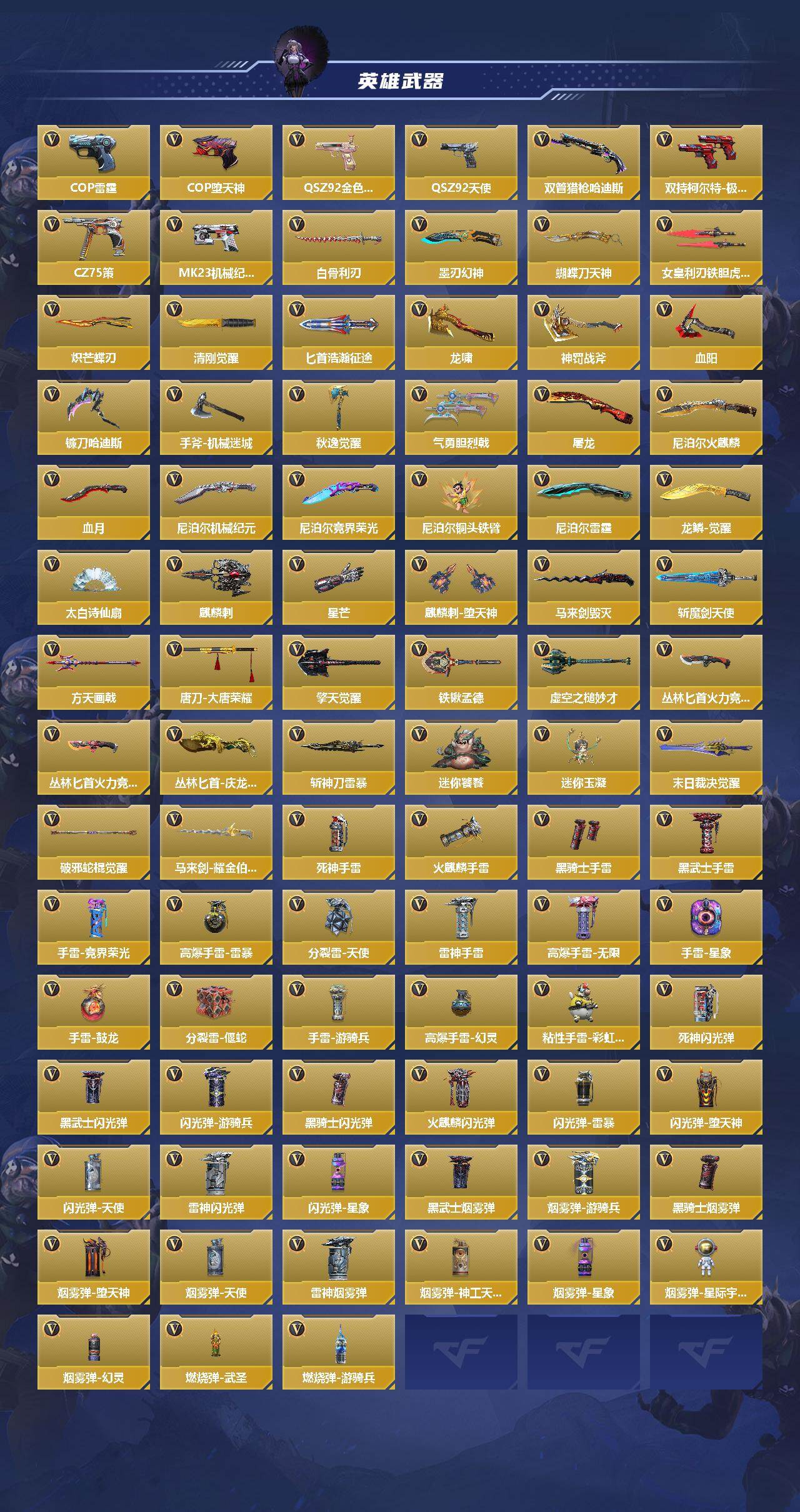 CFMEY46877枪战王者账号详情图4