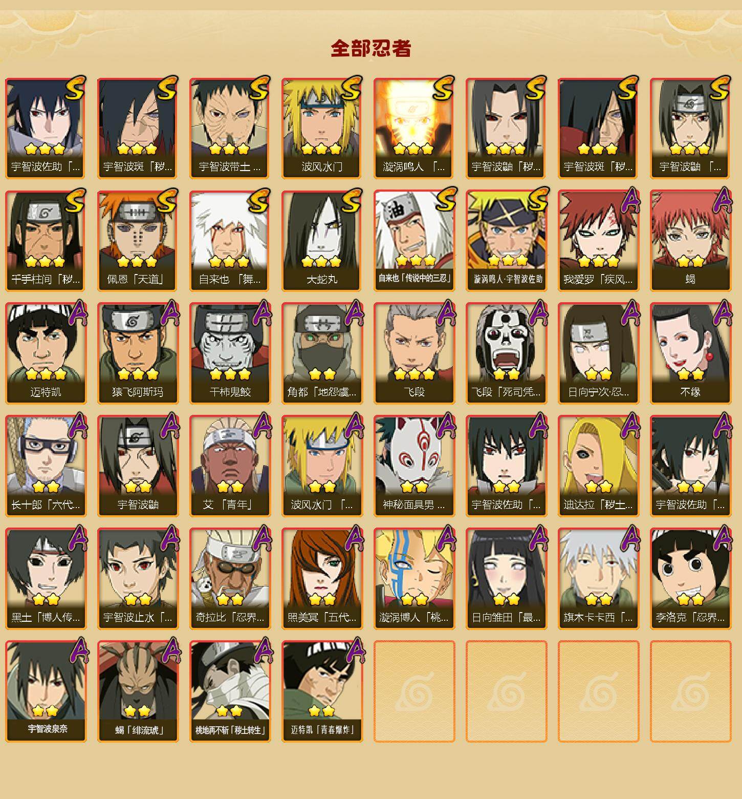 HYLFY45888火影忍者账号详情图2