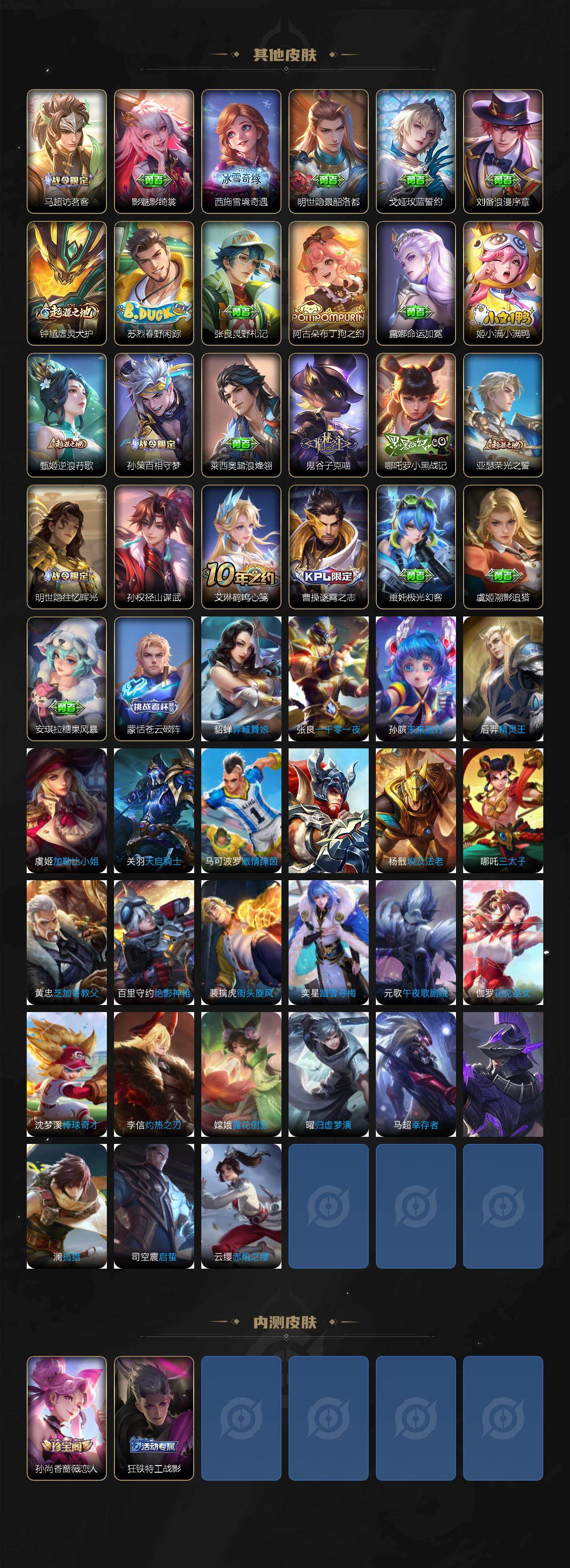 WZJZ499842王者荣耀账号详情图4