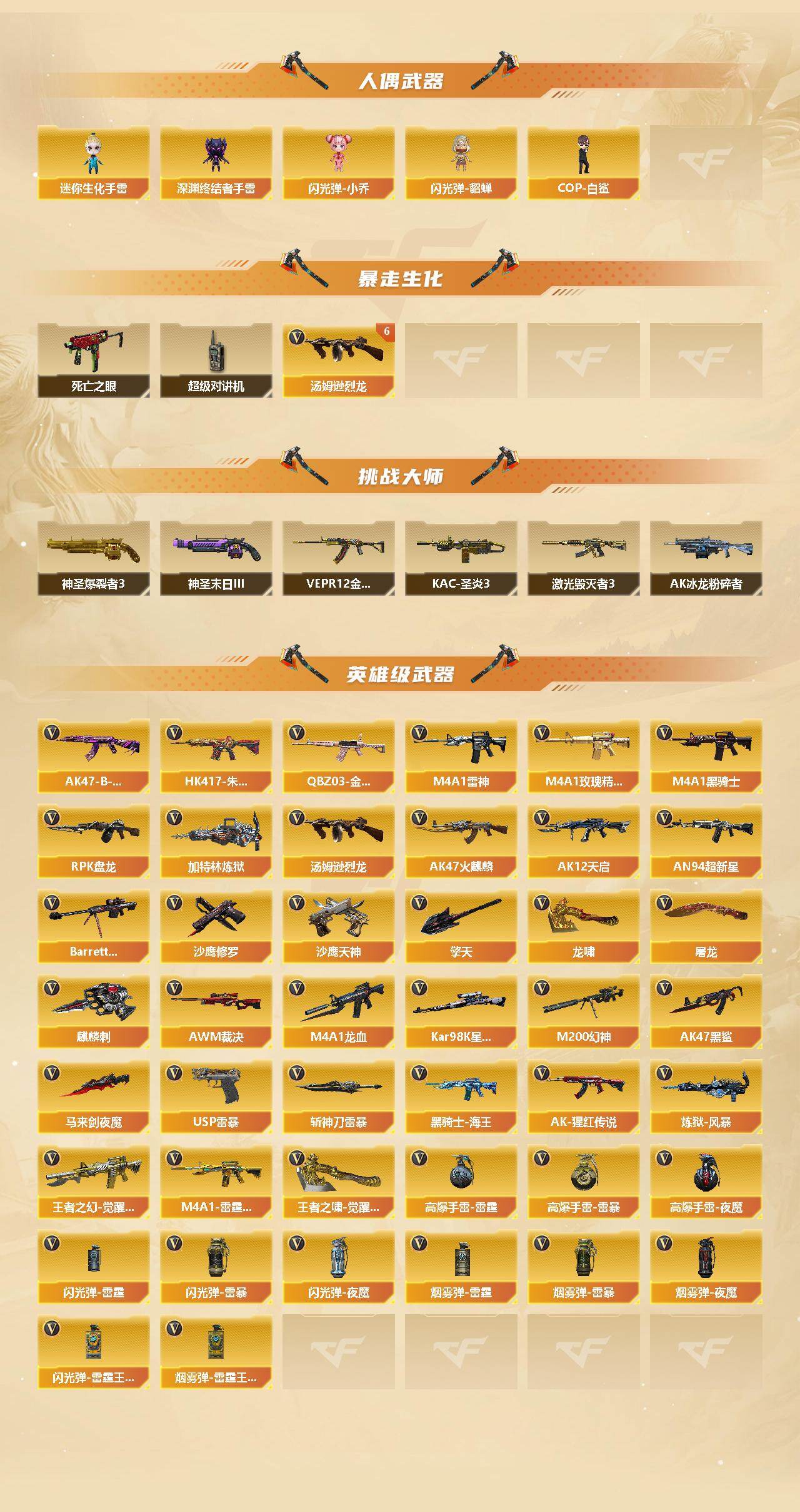 CFLX426903穿越火线账号详情图3