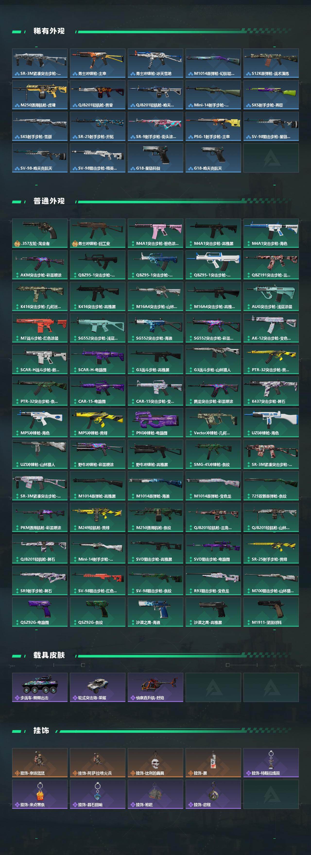 SJZQM438799三角洲行动账号详情图5