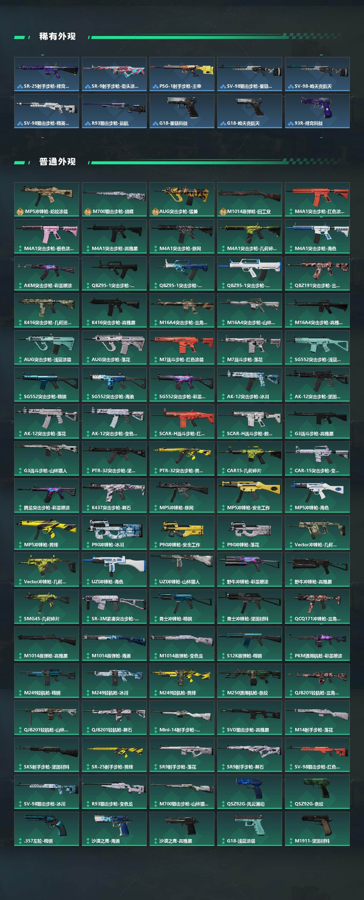 SJZCMW441375三角洲行动账号详情图4