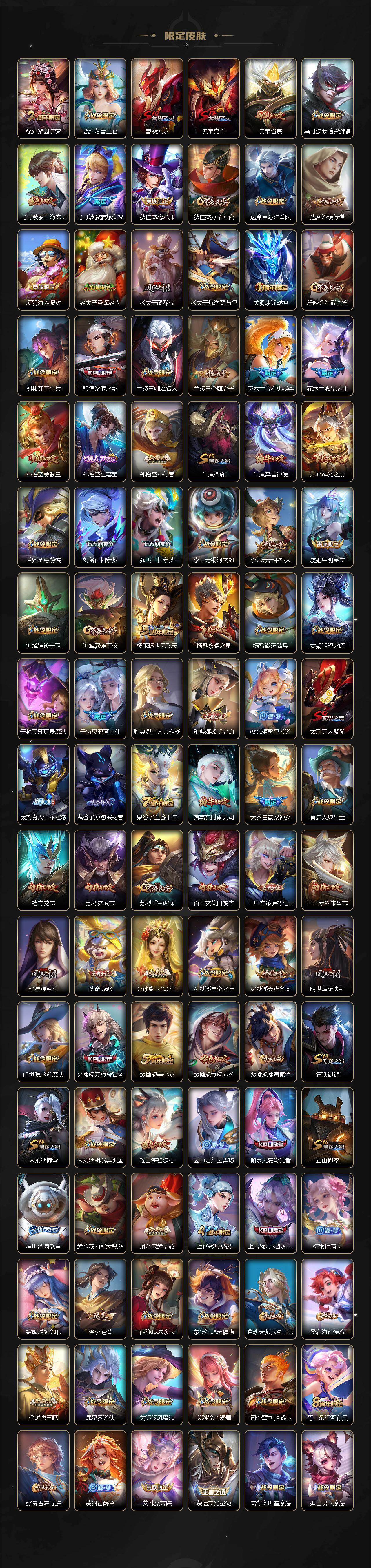 WZLX485699王者荣耀账号详情图3