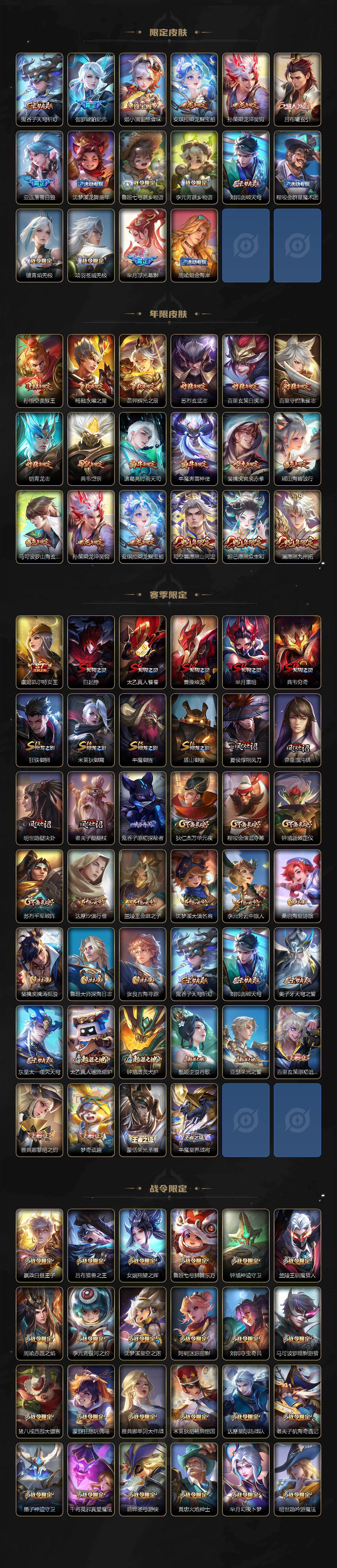 WZLX485699王者荣耀账号详情图4