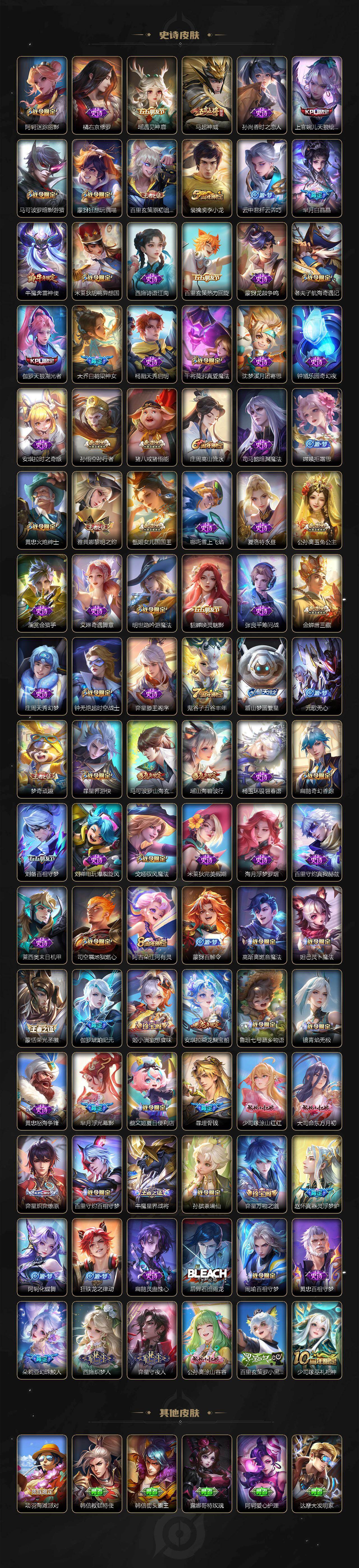 WZLX485699王者荣耀账号详情图6