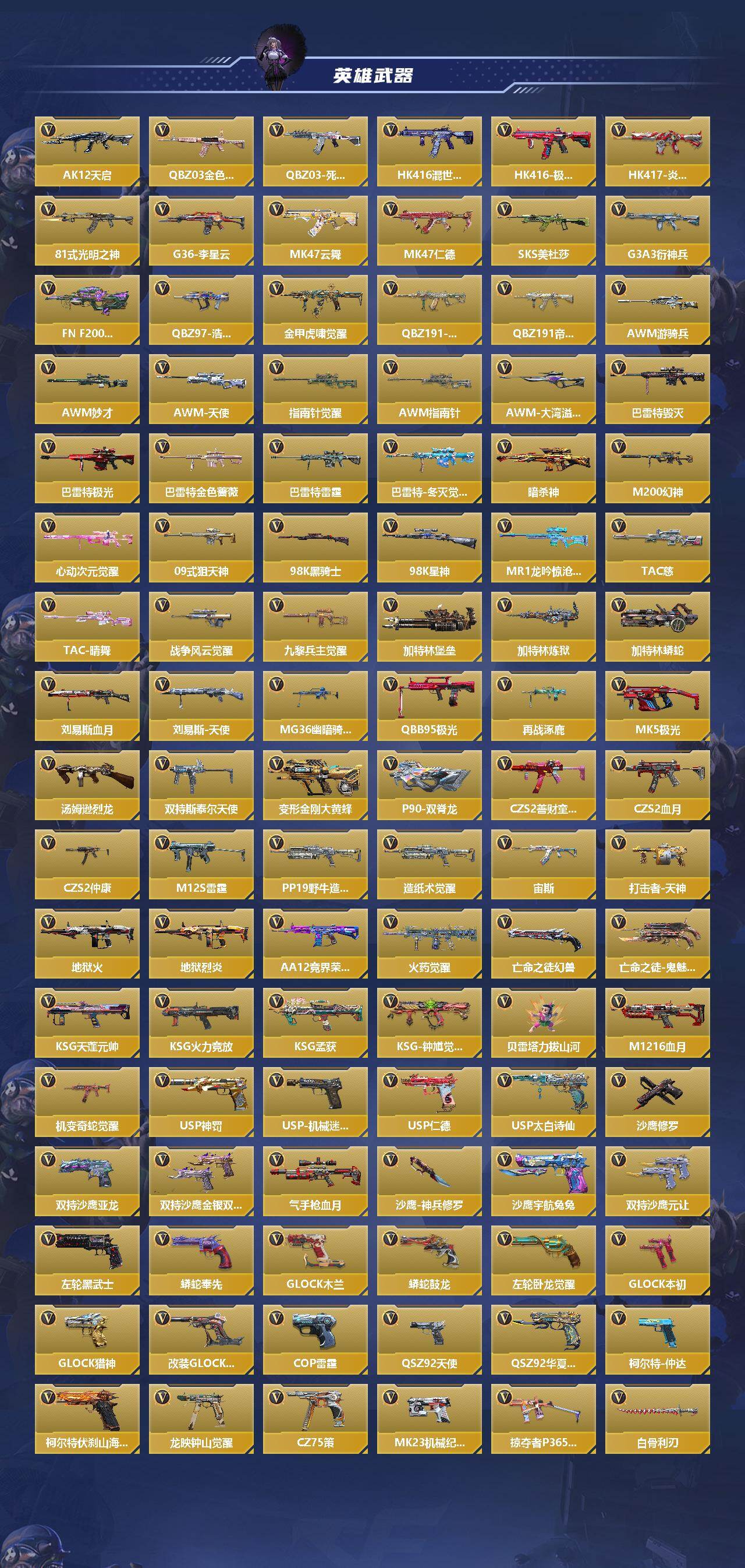 CFMEY46902枪战王者账号详情图3