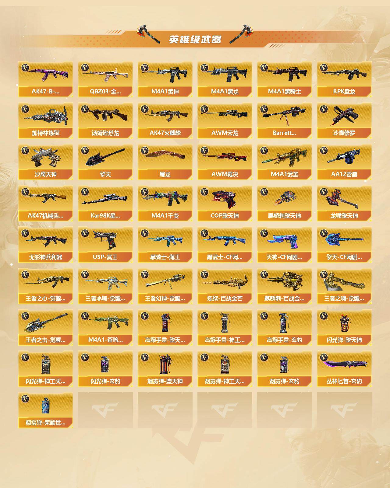 CFCMW429370穿越火线账号详情图3