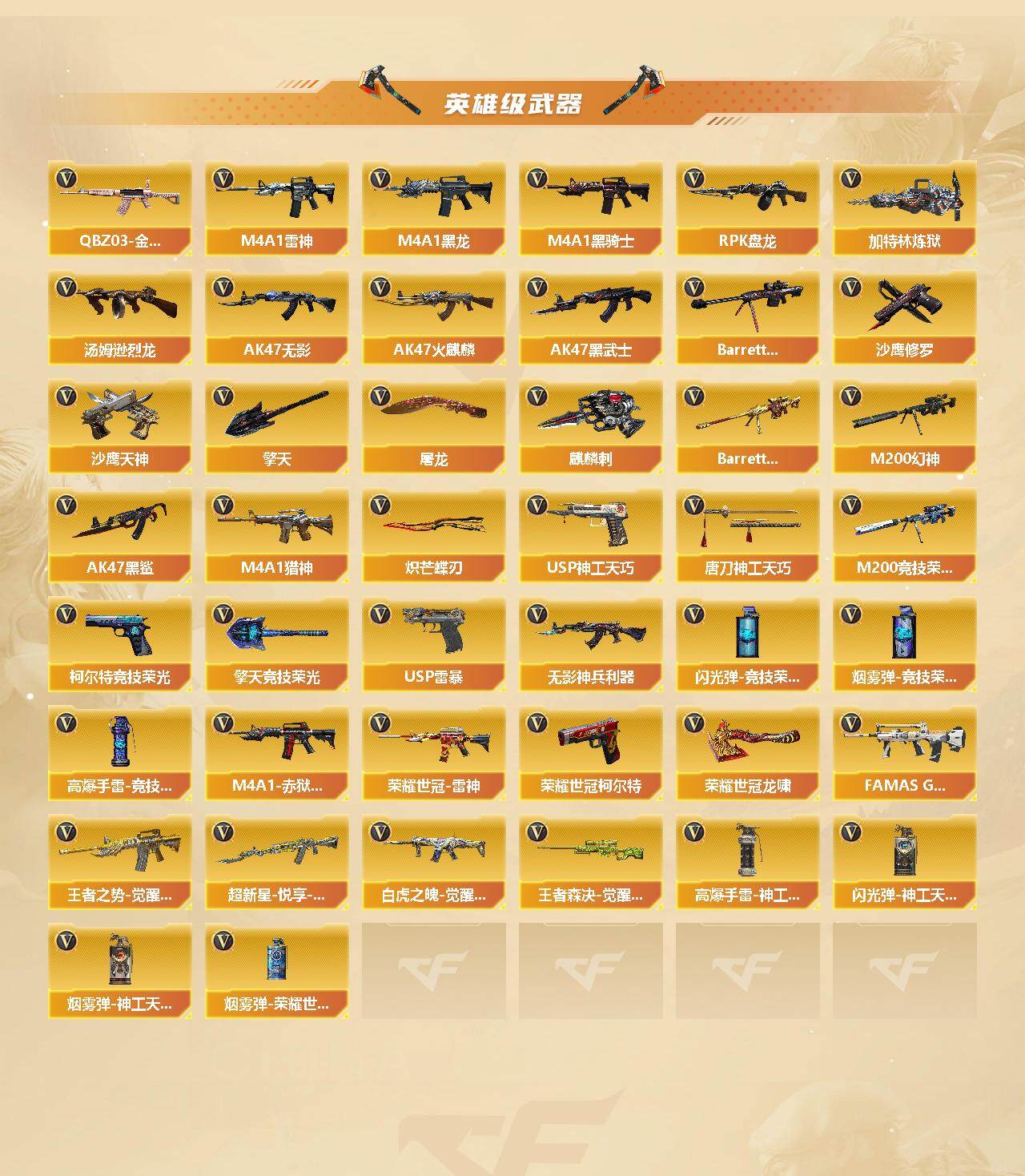 CFCMW421979穿越火线账号详情图3