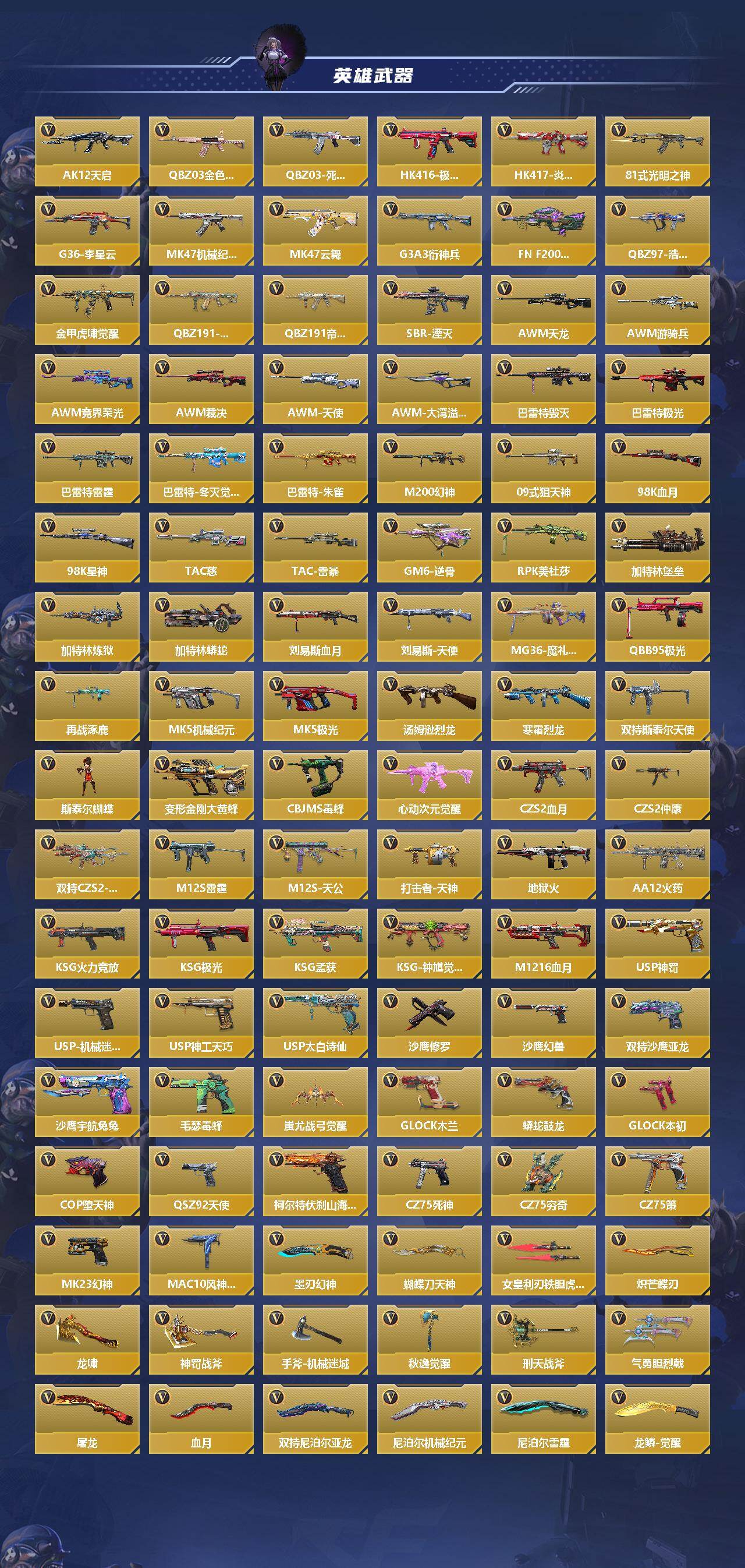 CFMQM46901枪战王者账号详情图4