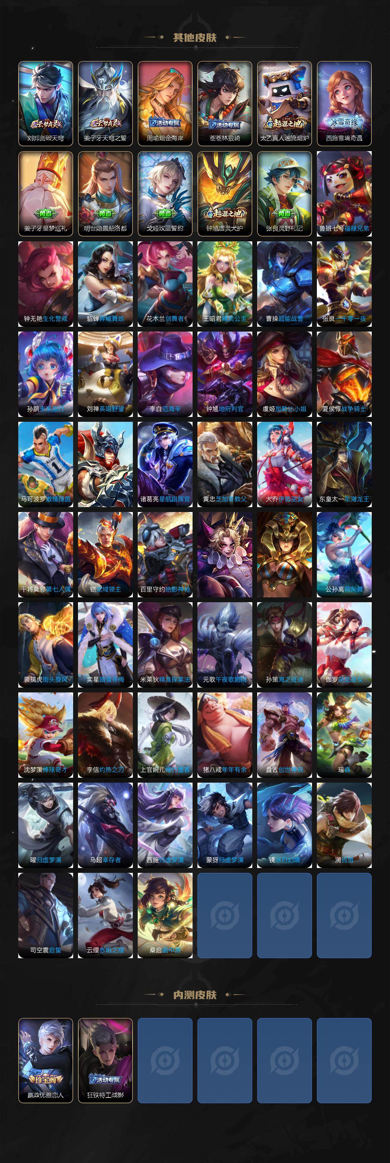 WZLX485662王者荣耀账号详情图4