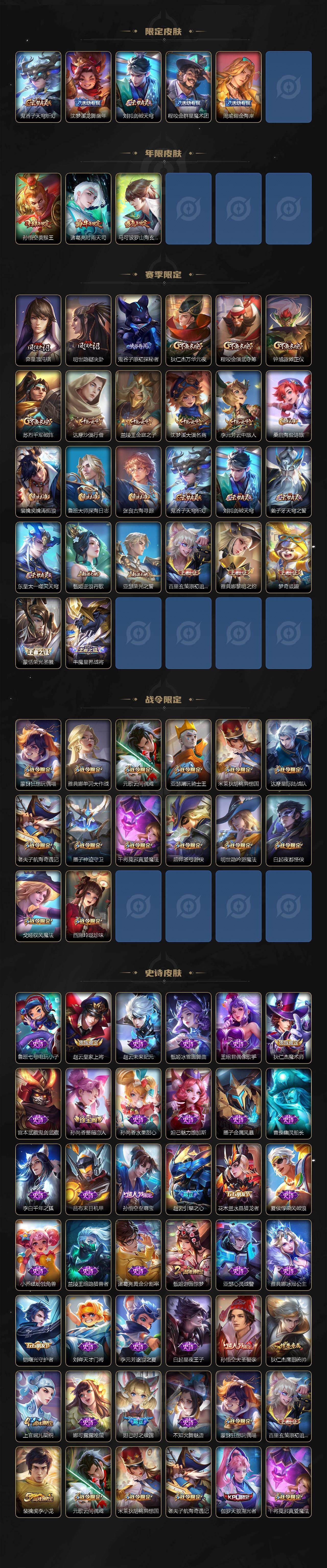 WZCMW485679王者荣耀账号详情图3