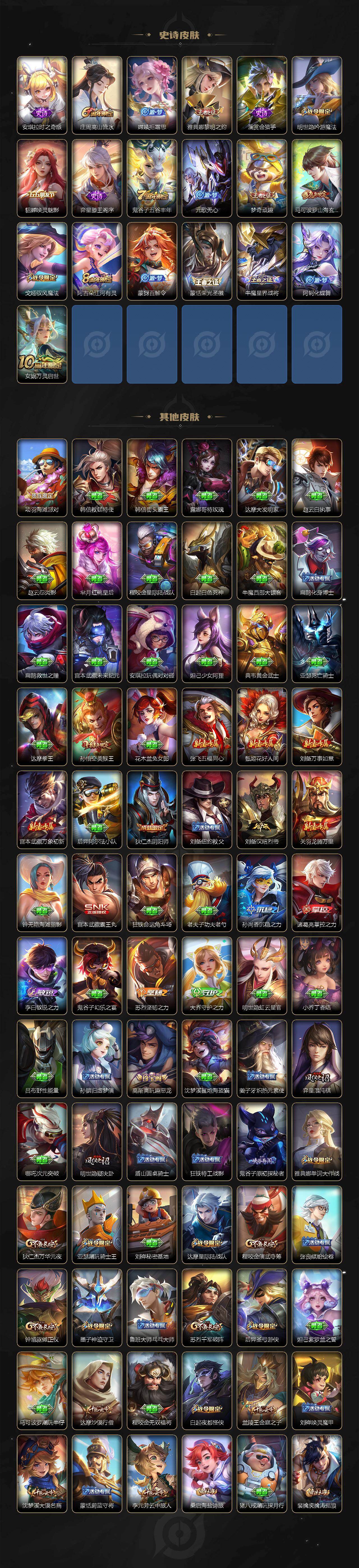 WZCMW485679王者荣耀账号详情图4