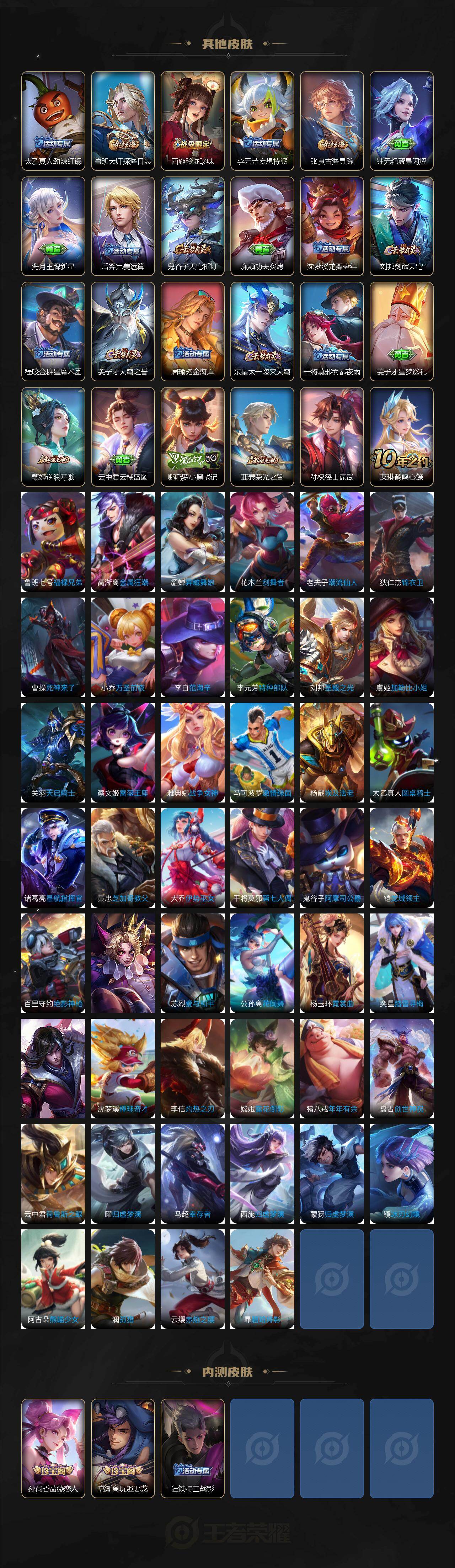 WZCMW485679王者荣耀账号详情图5