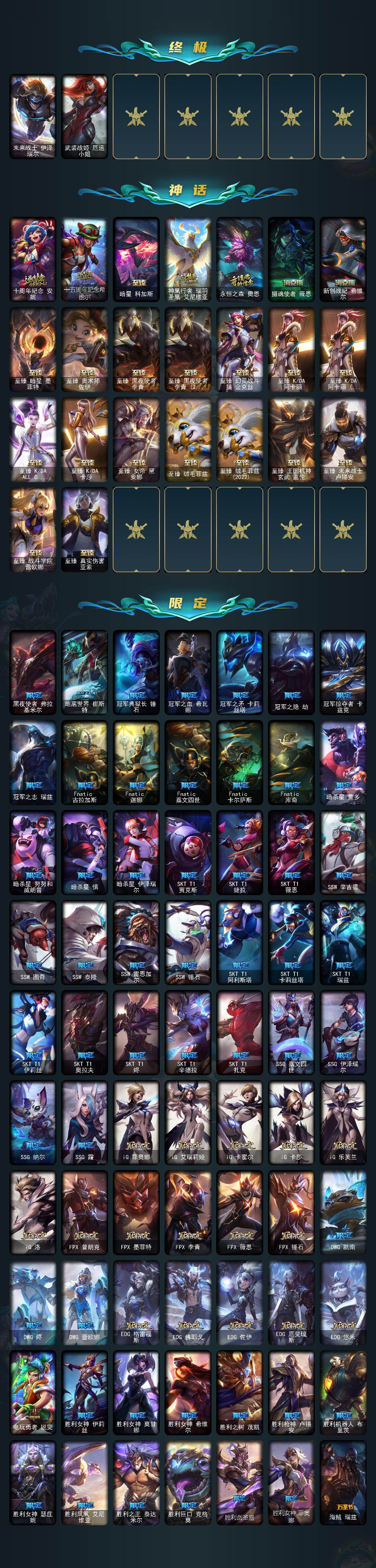 LOLQM48401英雄联盟账号详情图4