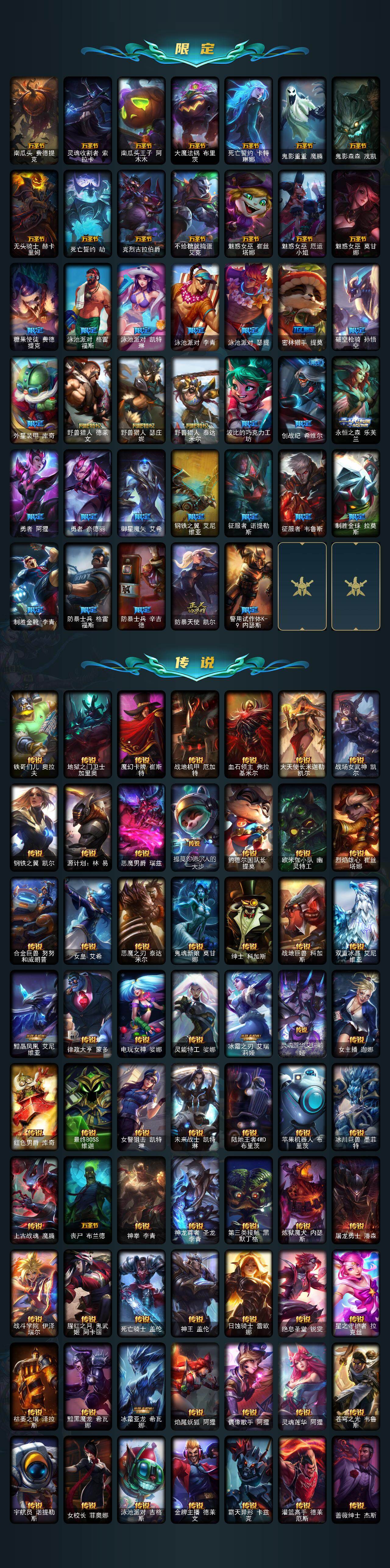 LOLQM48401英雄联盟账号详情图5