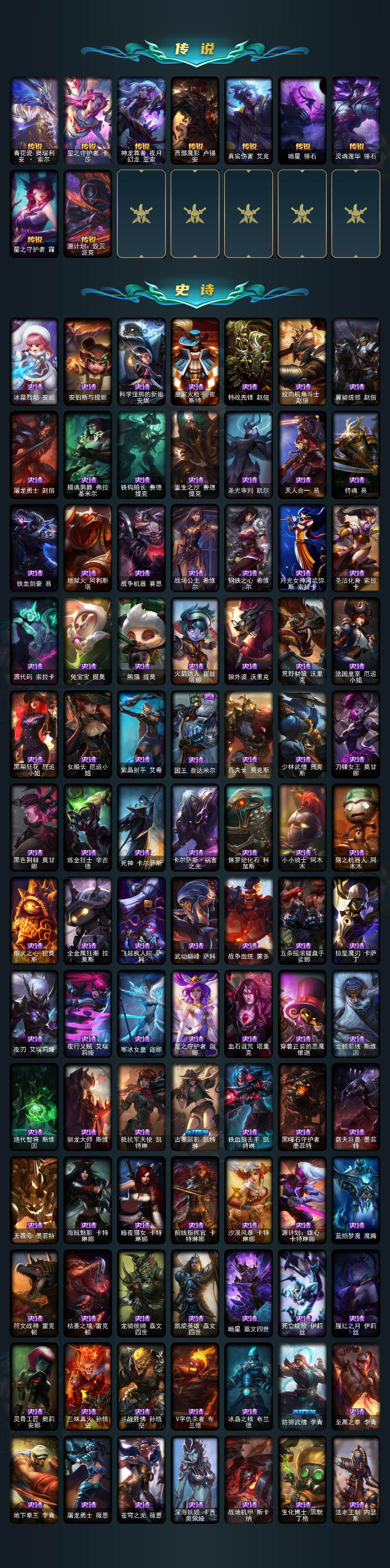 LOLQM48401英雄联盟账号详情图6