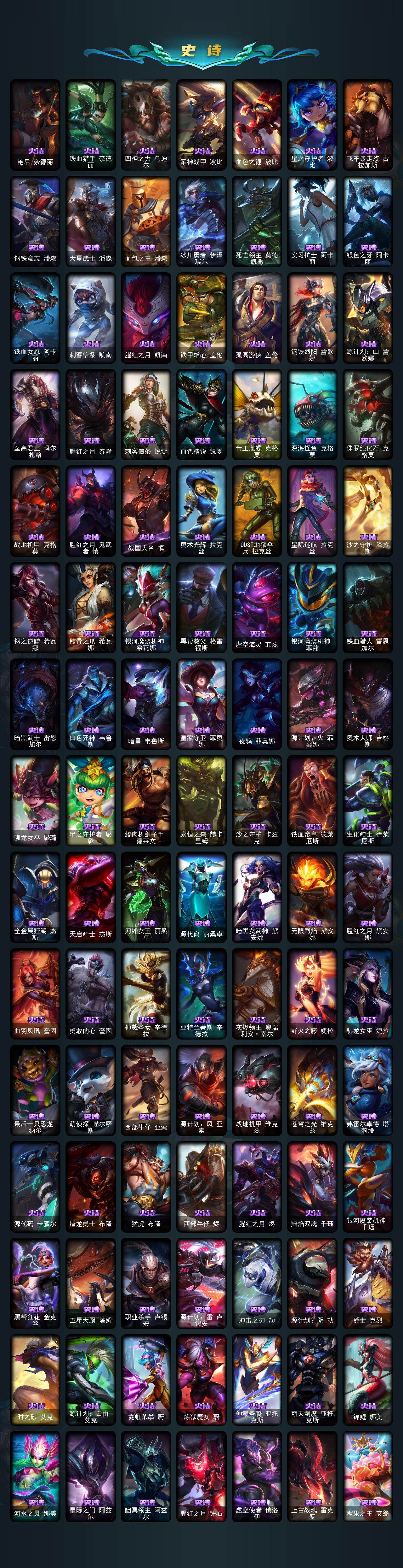 LOLQM48401英雄联盟账号详情图7