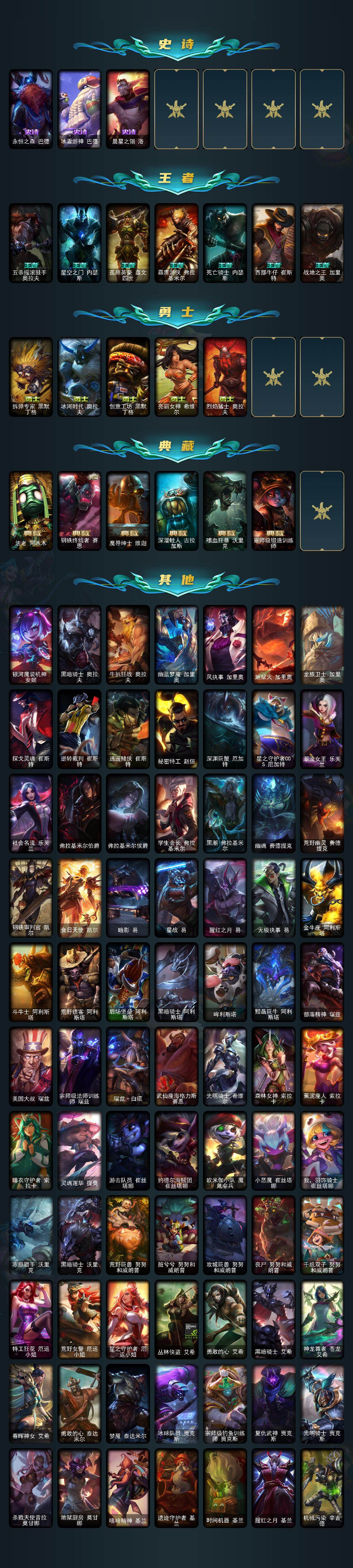 LOLQM48401英雄联盟账号详情图8