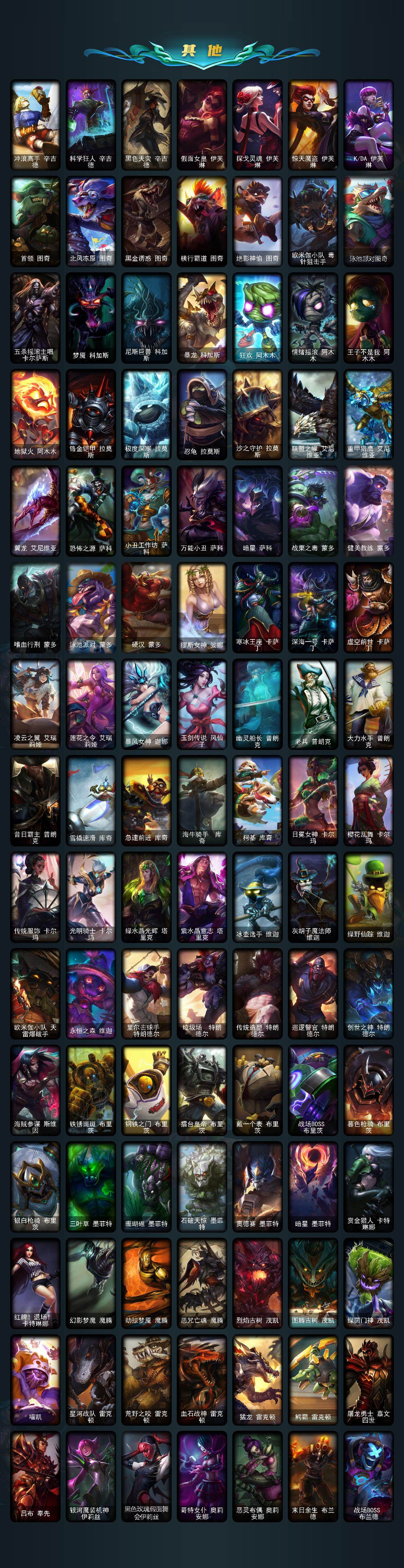 LOLQM48401英雄联盟账号详情图9