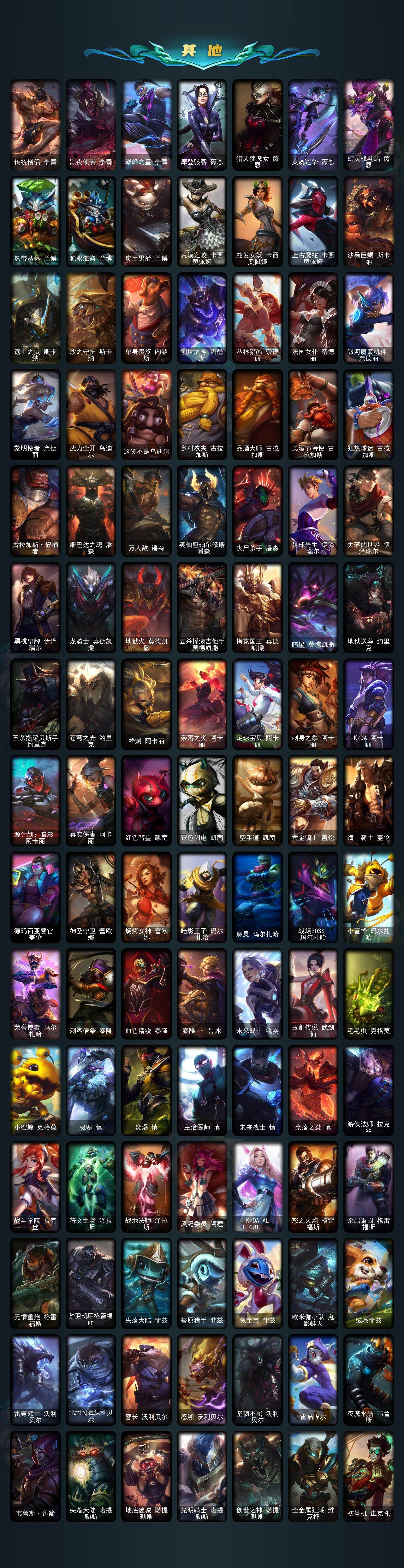 LOLQM48401英雄联盟账号详情图10