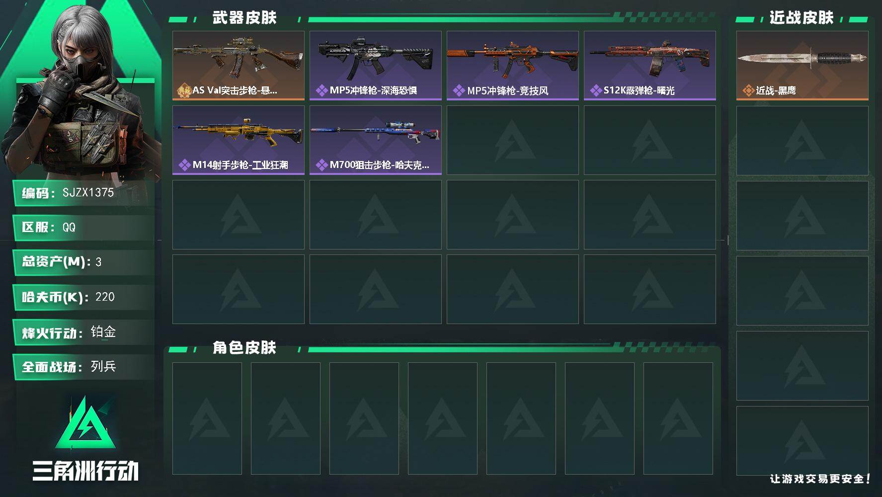三角洲行动账号QQ【SJZX1375】总资产(M)：3M/哈夫币(K)：220K/哈夫币(K)：220K/传说枪皮数：