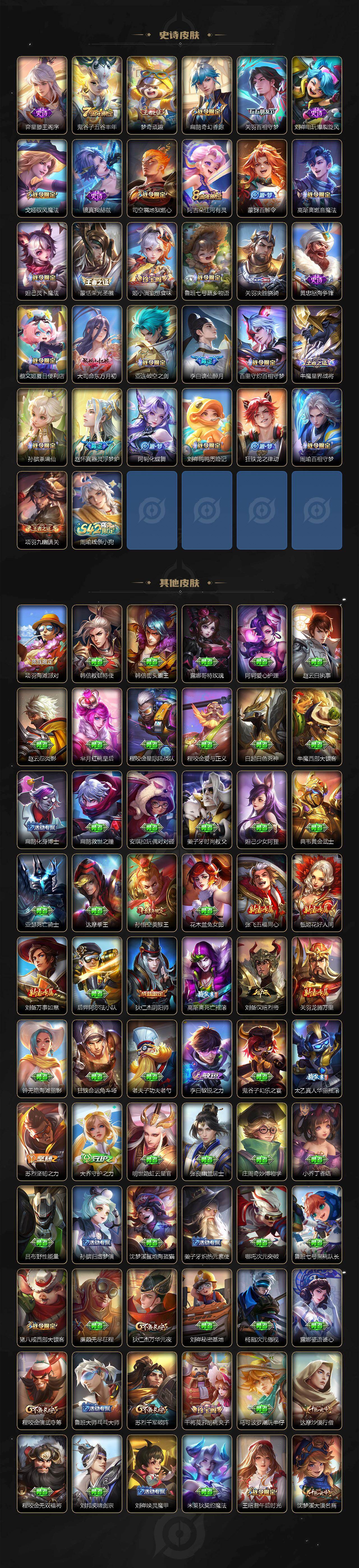 WZCMW4114740王者荣耀账号详情图4