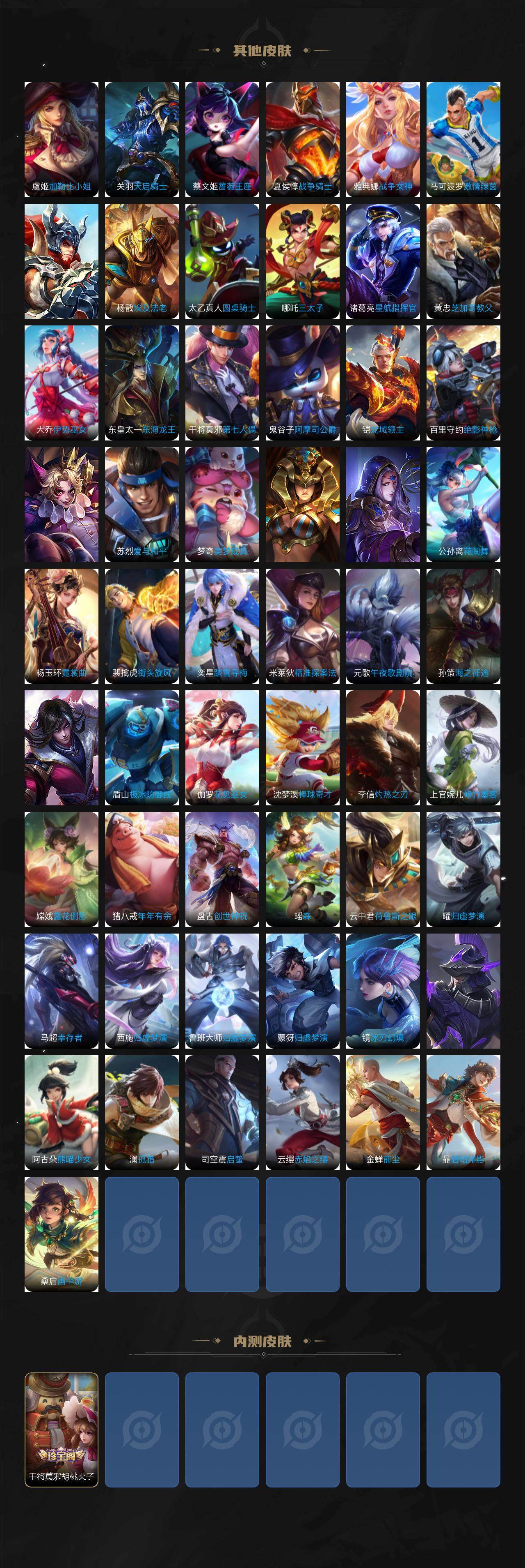 WZCMW4114740王者荣耀账号详情图6