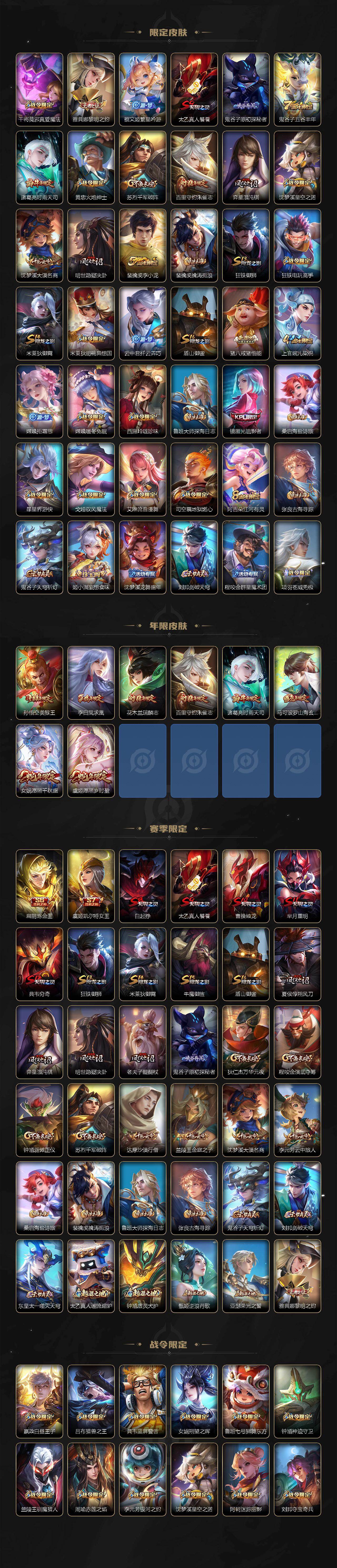 WZLX4112952王者荣耀账号详情图3