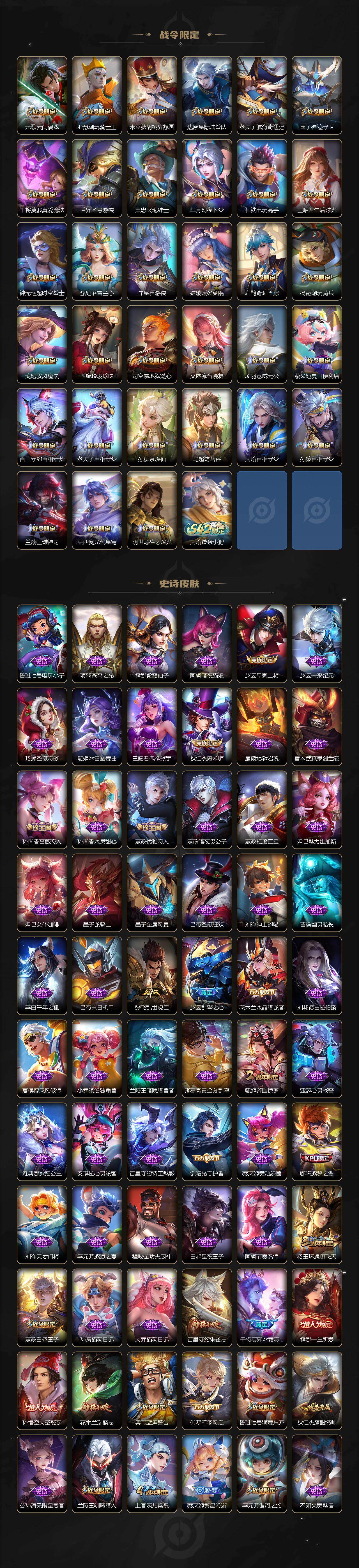 WZLX4112952王者荣耀账号详情图4