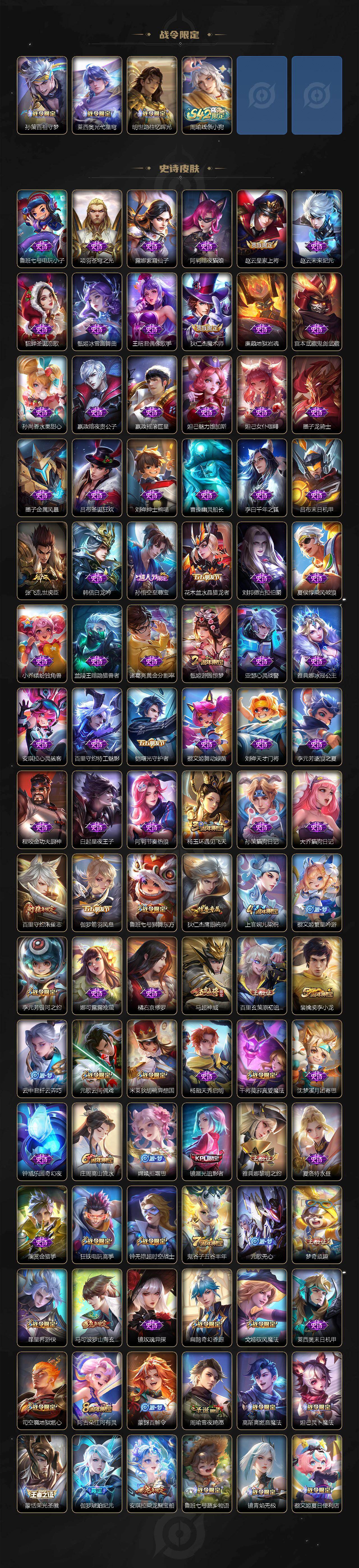 WZCMW4114766王者荣耀账号详情图4