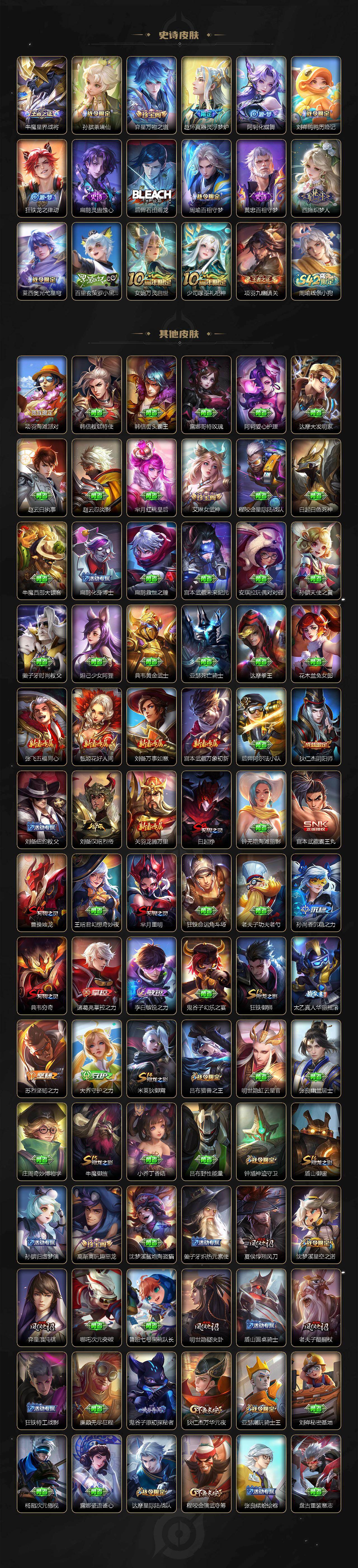 WZCMW4114766王者荣耀账号详情图5