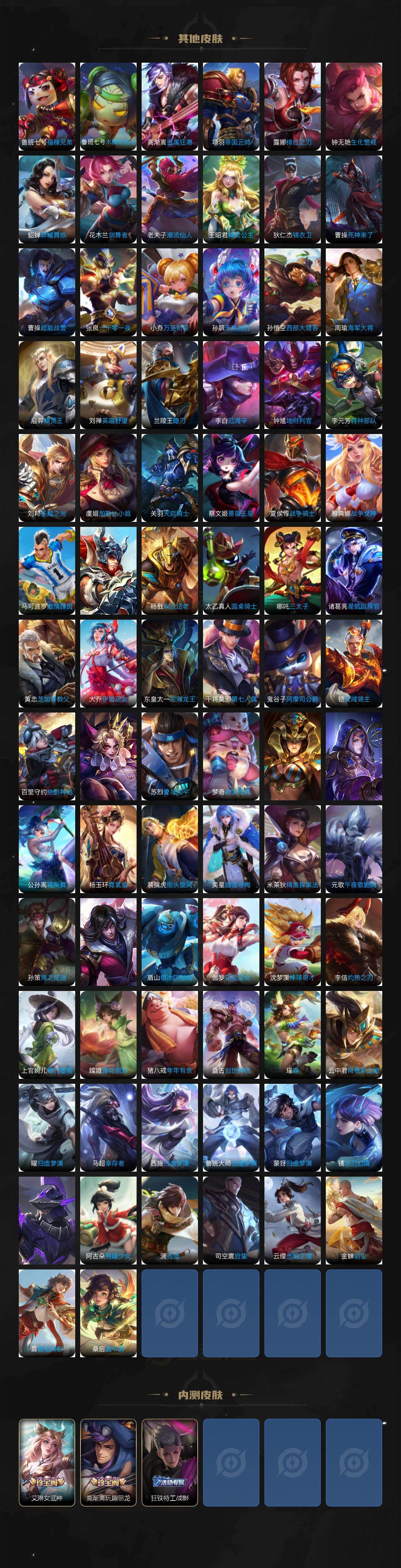 WZCMW4114766王者荣耀账号详情图7